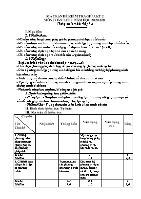 Đề kiểm tra giữa kì 2 môn Toán Lớp 9 - Năm học 2020-2021 (Có đáp án)